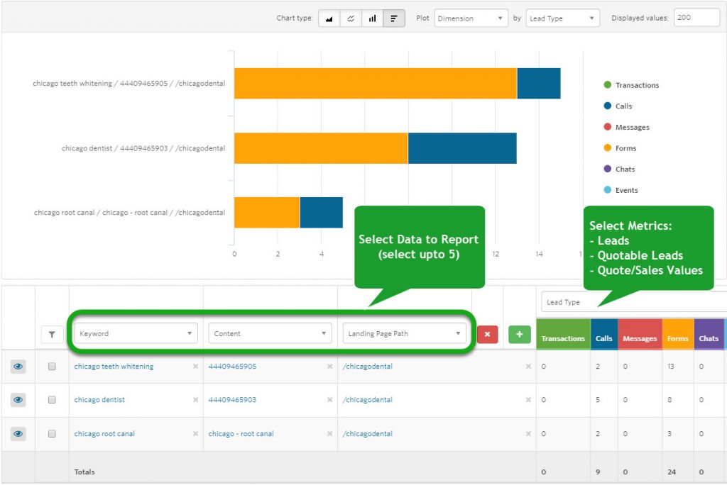 Report Builder Example
