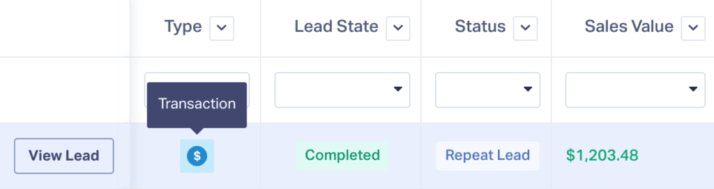 Completed Ecommerce Transaction