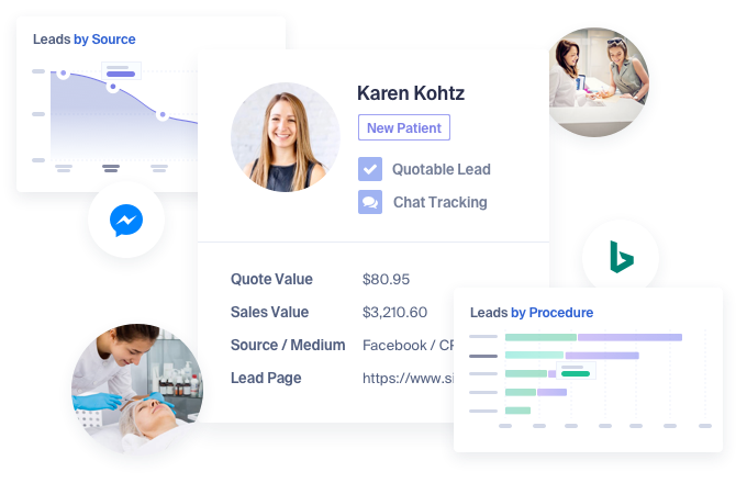 Lead Tracking for Plastic Surgeons