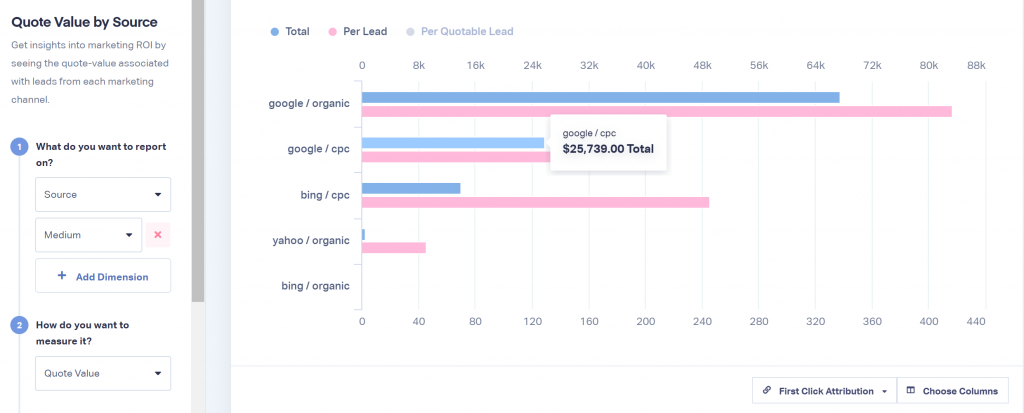How Siding Contractors Can Use Data to Maximize Lead Generation graphic