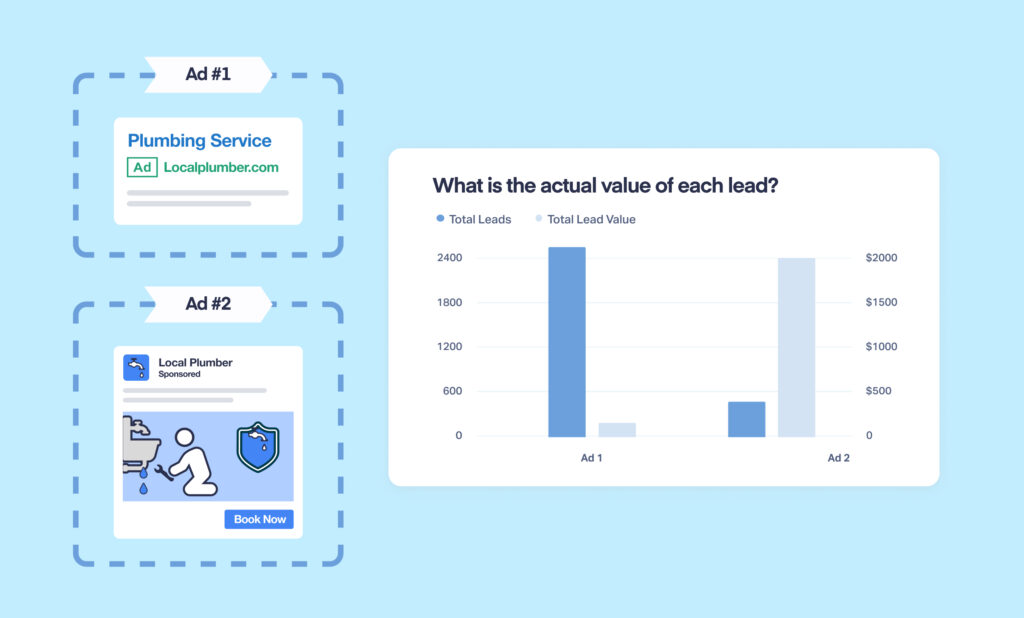 Build Trust & Transparency with Clients Using Lead Manager graphic