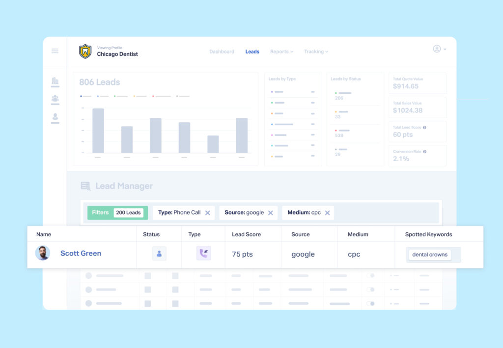 Build Trust & Transparency with Clients Using Lead Manager graphic