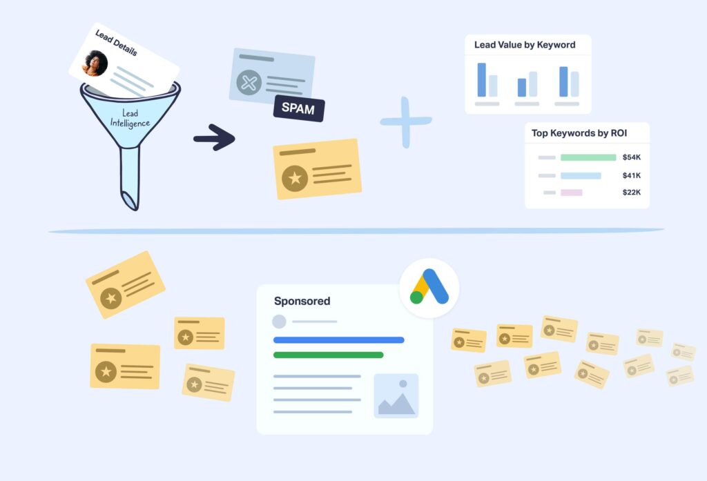 Google Enhanced Conversions: A Complete Marketing Guide graphic