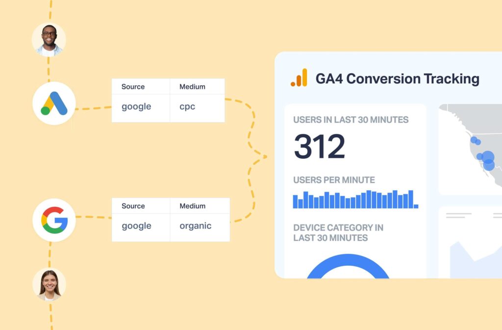 Product Update: Better GA4 & Ads Alignment, Stronger Reporting, & Smarter AI graphic