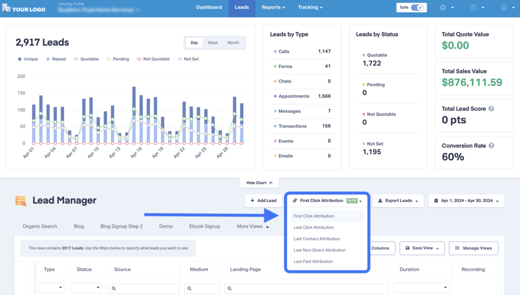 What Is Marketing Attribution & Which Models Are Best? graphic