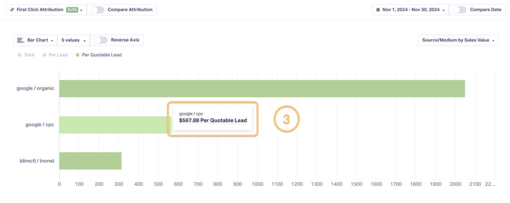 How to Use Benchmark Marketing in Your Reporting – Did You Know graphic