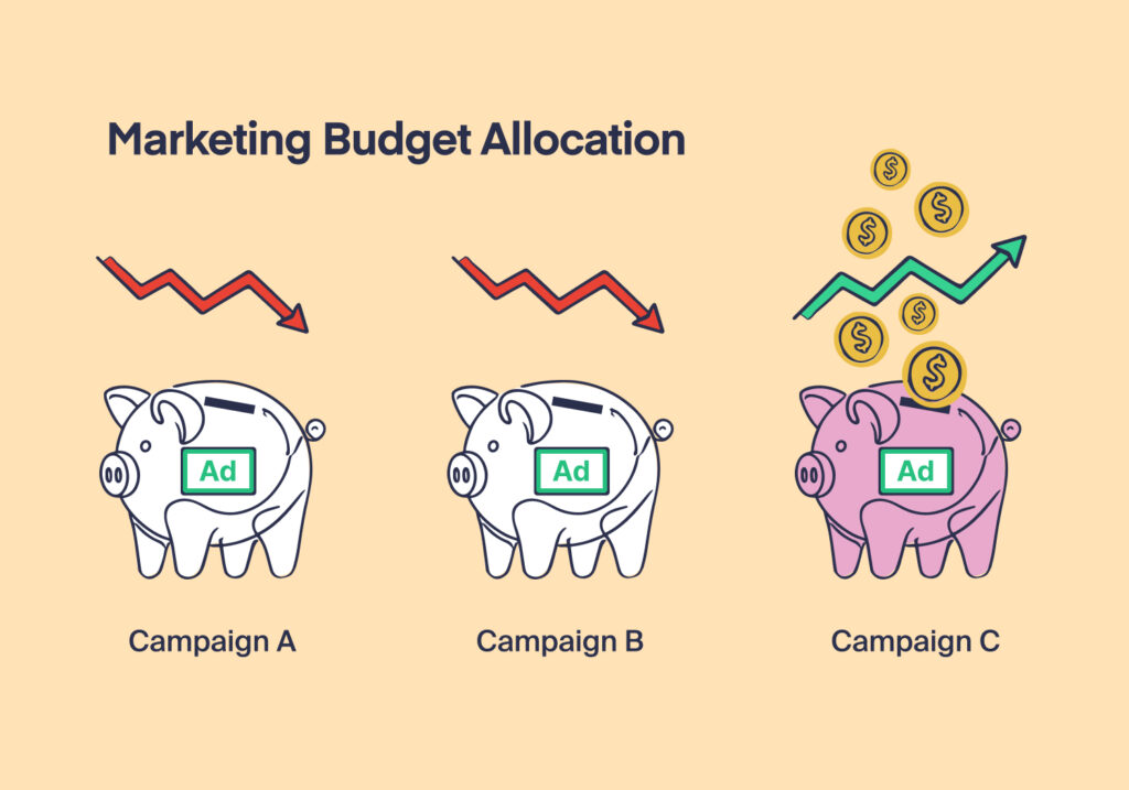 How to Turn a $2M PPC Budget into $18M Earned Revenue graphic