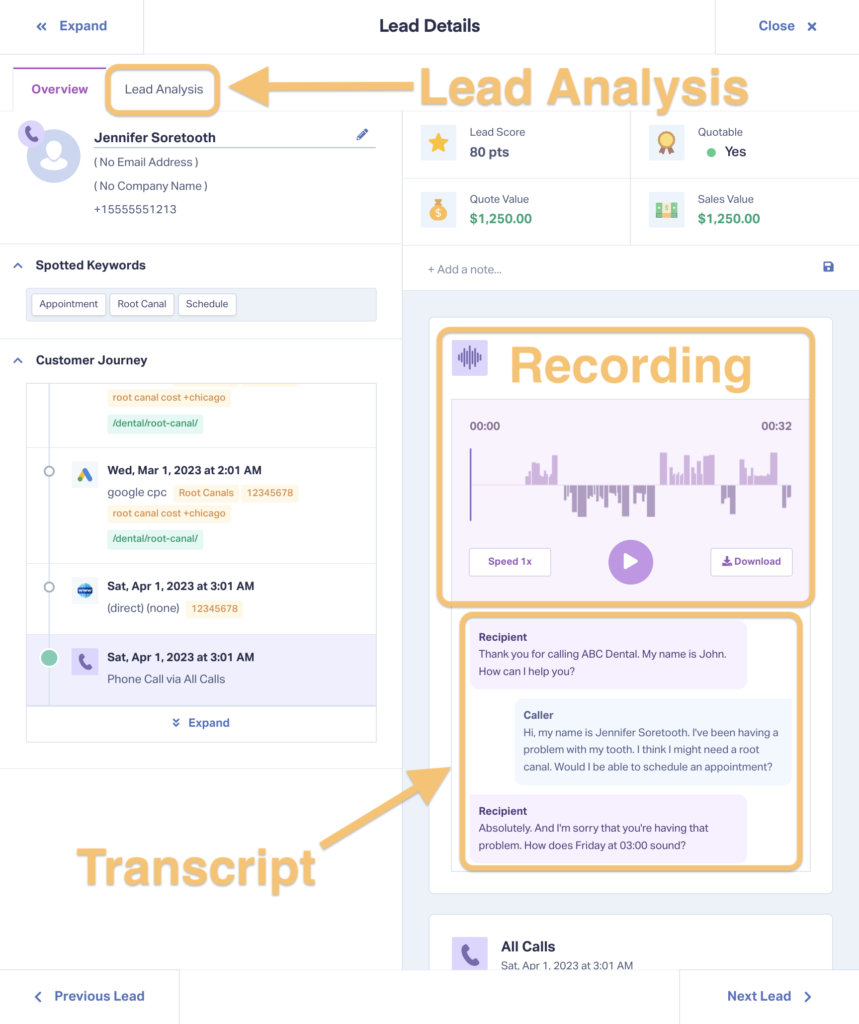 Screenshot of the Lead Details page inside WhatConverts. You can mine voice of customer data by listening to recordings, reading transcripts, or using the AI-powered Lead Analysis.
