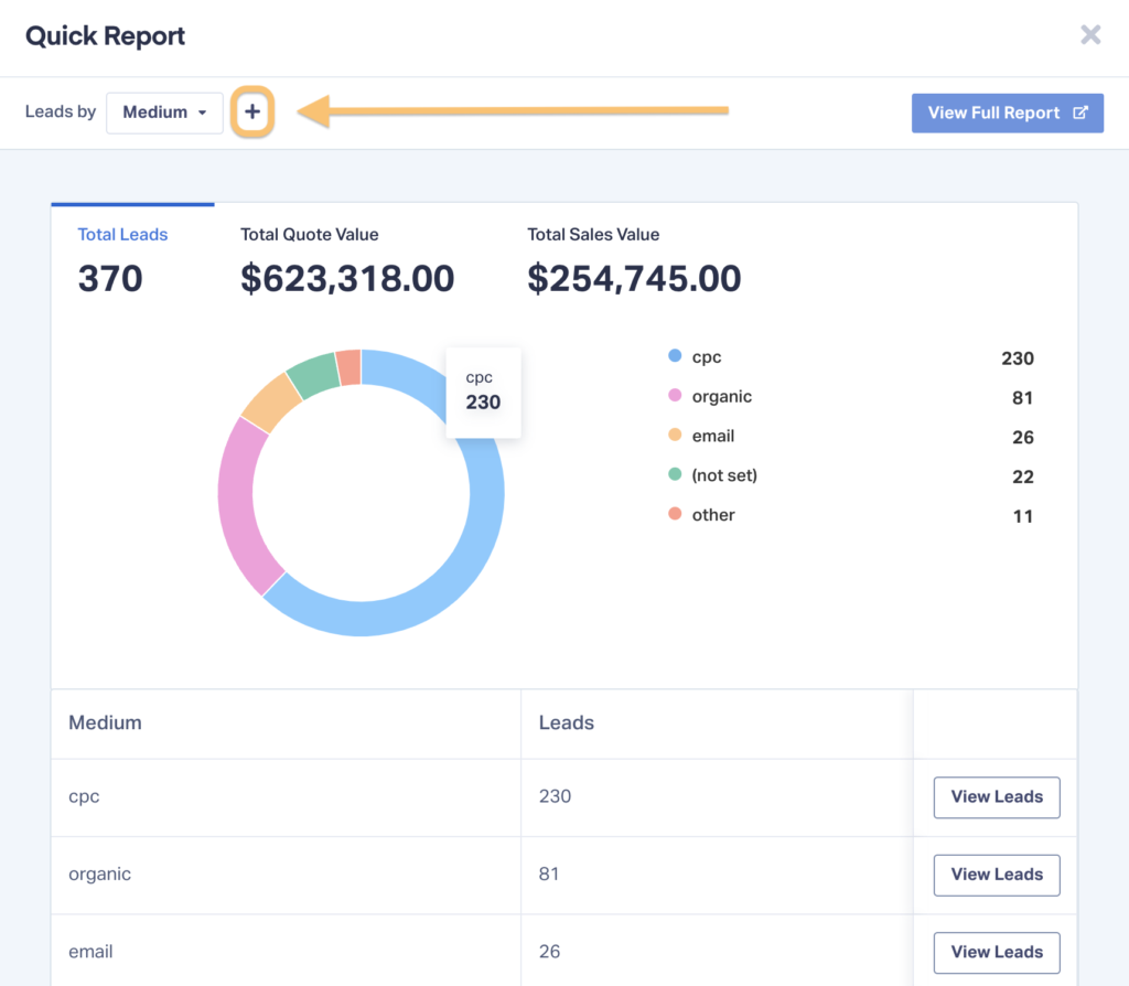Visual depiction of how to add an additional dimension to a WhatConverts Quick Report. 