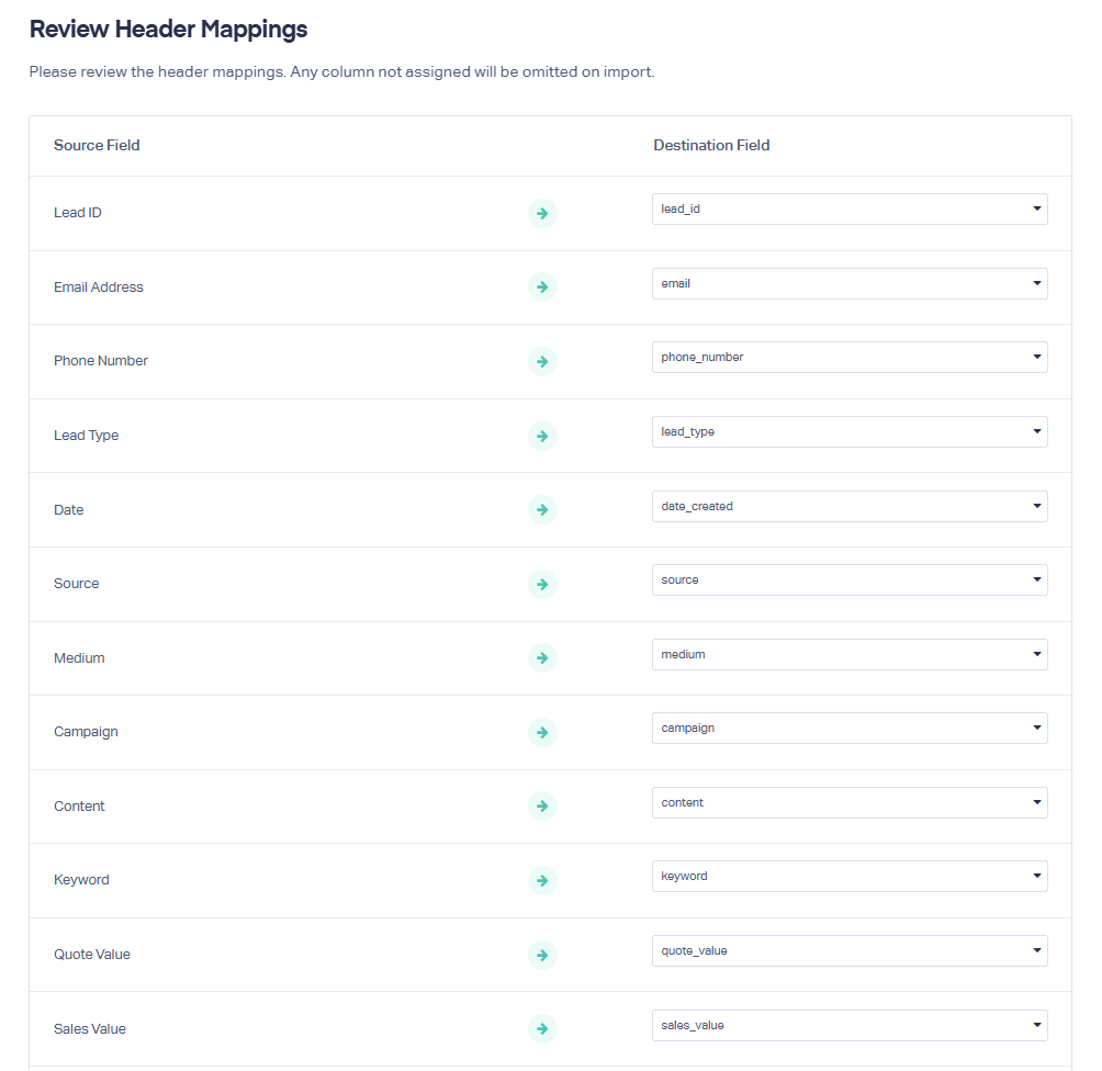 Screenshot of the review header mappings screen in WhatConverts.