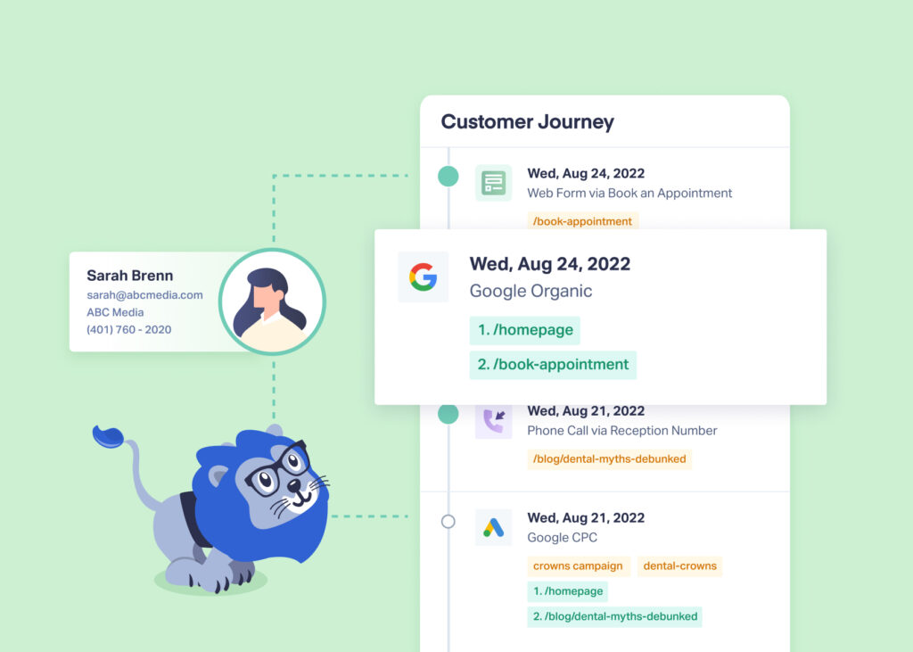 What Happens When You Go Beyond Call Tracking? Three Agencies Found Out graphic