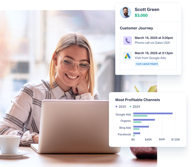 From Basic Call Tracking to Complete Marketing Attribution