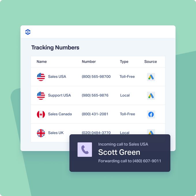 Call Tracking Features