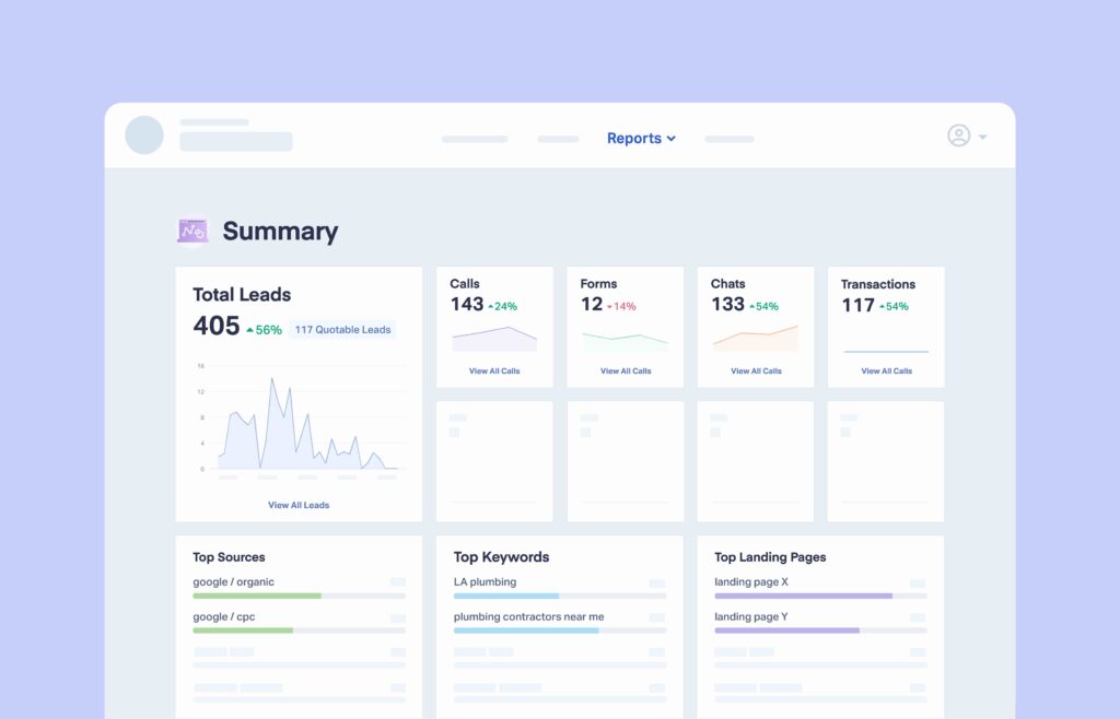 Get a Clear Snapshot of Your Marketing Performance with the Summary Report – Did You Know?