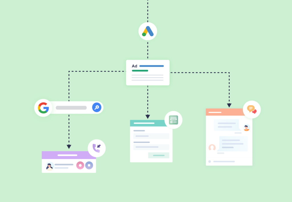 Google Ads Conversion Triggers – Did You Know?