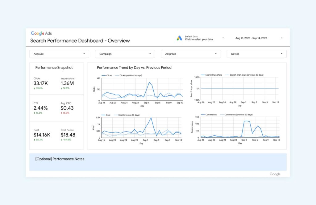 9 Best Marketing Reporting Software for Agencies in 2025 (In-Depth Look) graphic
